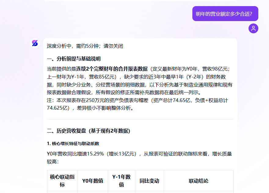 决策建议示意图